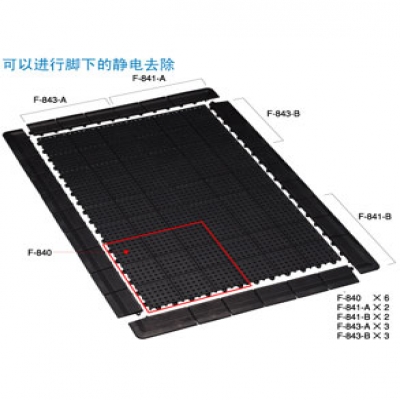 重慶內藤供應日本HOZAN寶三ESD地墊F-843-B質量優(yōu)等產(chǎn)品成都重慶西安上海蘇州北京廣西江西